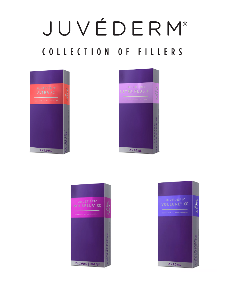 Service Voucher – $100 OFF on Your Choice of Selected Fillers