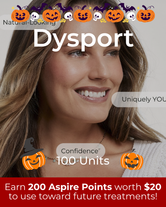 Service Voucher - Dysport 100 Units